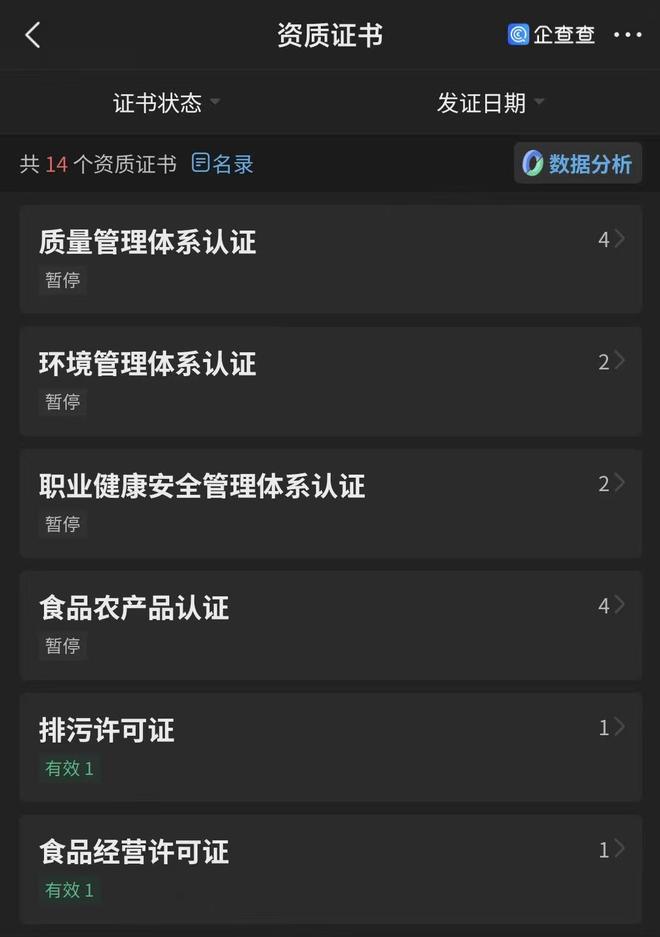 绿捷多项证书被暂停
