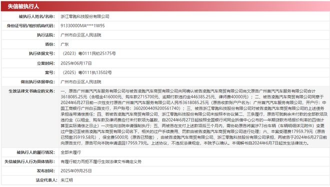 零跑汽车成失信被执行人，子公司拖欠361万元，同日第100万辆整车下线..