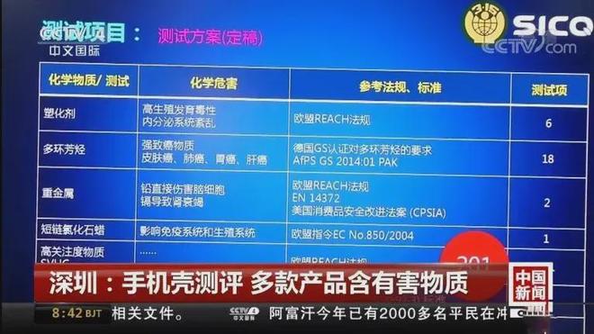 铅超标30倍，伤肾又招癌，这种手机壳是“隐形毒王”，别再用了..