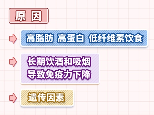  注意！多种因素可导致结直肠息肉，还可能癌变！