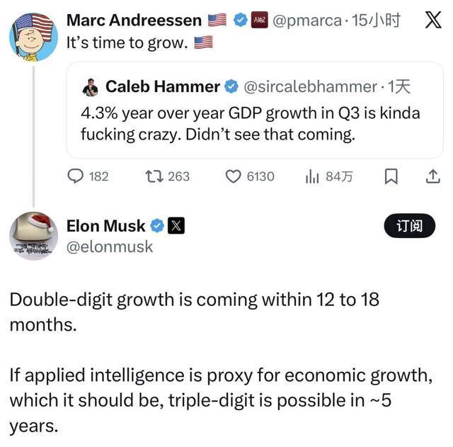 马斯克语出惊人！