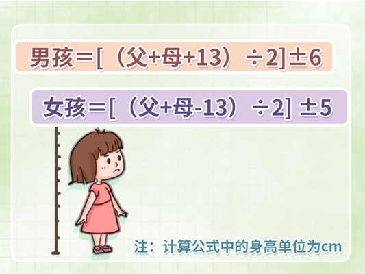 探索孩子身高发展的奥秘：科学预测与影响因素解析