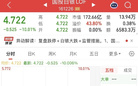 半年巨亏超1500亿元，全球第四大汽车巨头突然爆雷，股价暴跌超20%！电动化遭遇重大打..