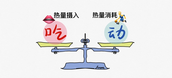 关于吃饭的三个知识点