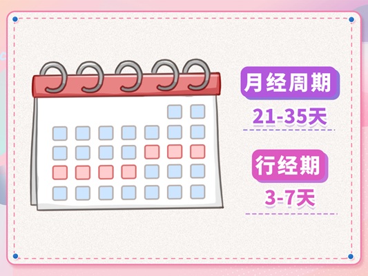 女性必读：正常月经是什么样的？