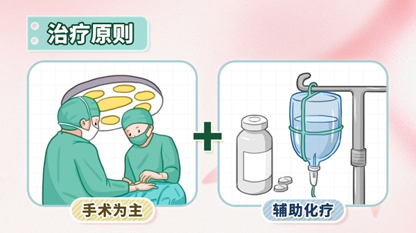 卵巢癌主要分三种类型，发病率、好发年龄不同，首选手术治疗！..