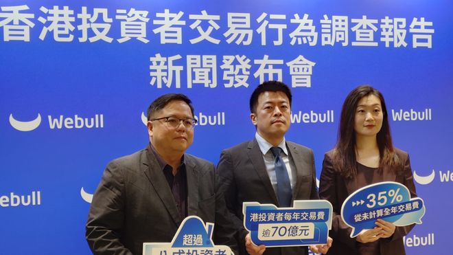 Webull最新调查：香港投资者每年炒港美股，预计支付73.4亿港元交易费..